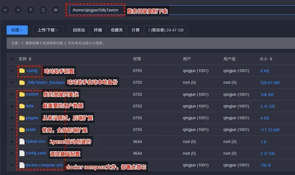 SillyTavern 应用程序的目录结构,高亮显示 data 文件夹