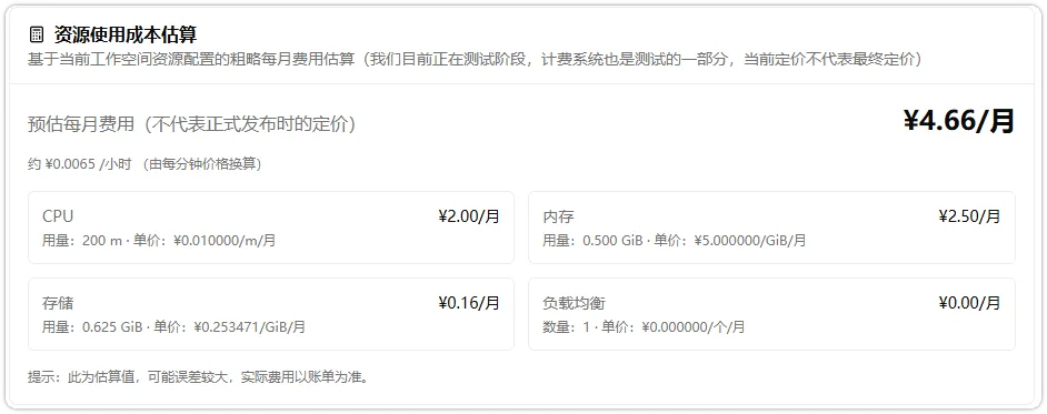 每月消耗
